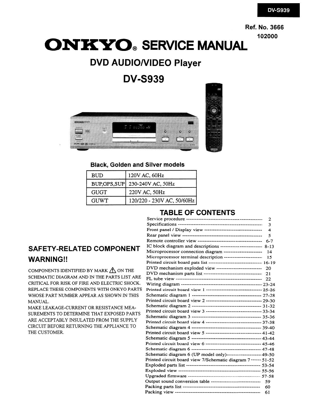 Onkyo DVS 939 Service Manual