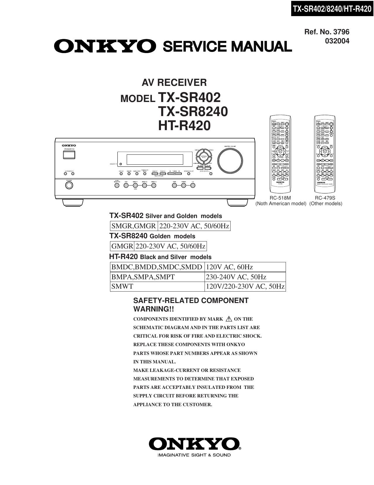 Onkyo HTR 420 Service Manual