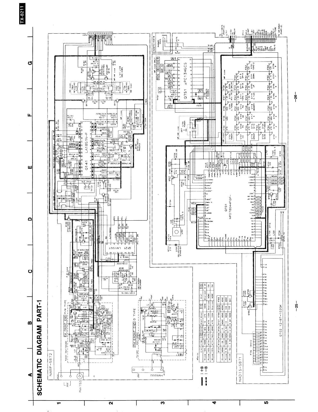 Onkyo TX 8211 Schematic