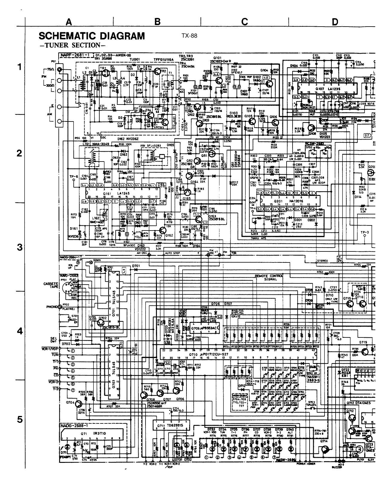 Onkyo TX 88 Schematic