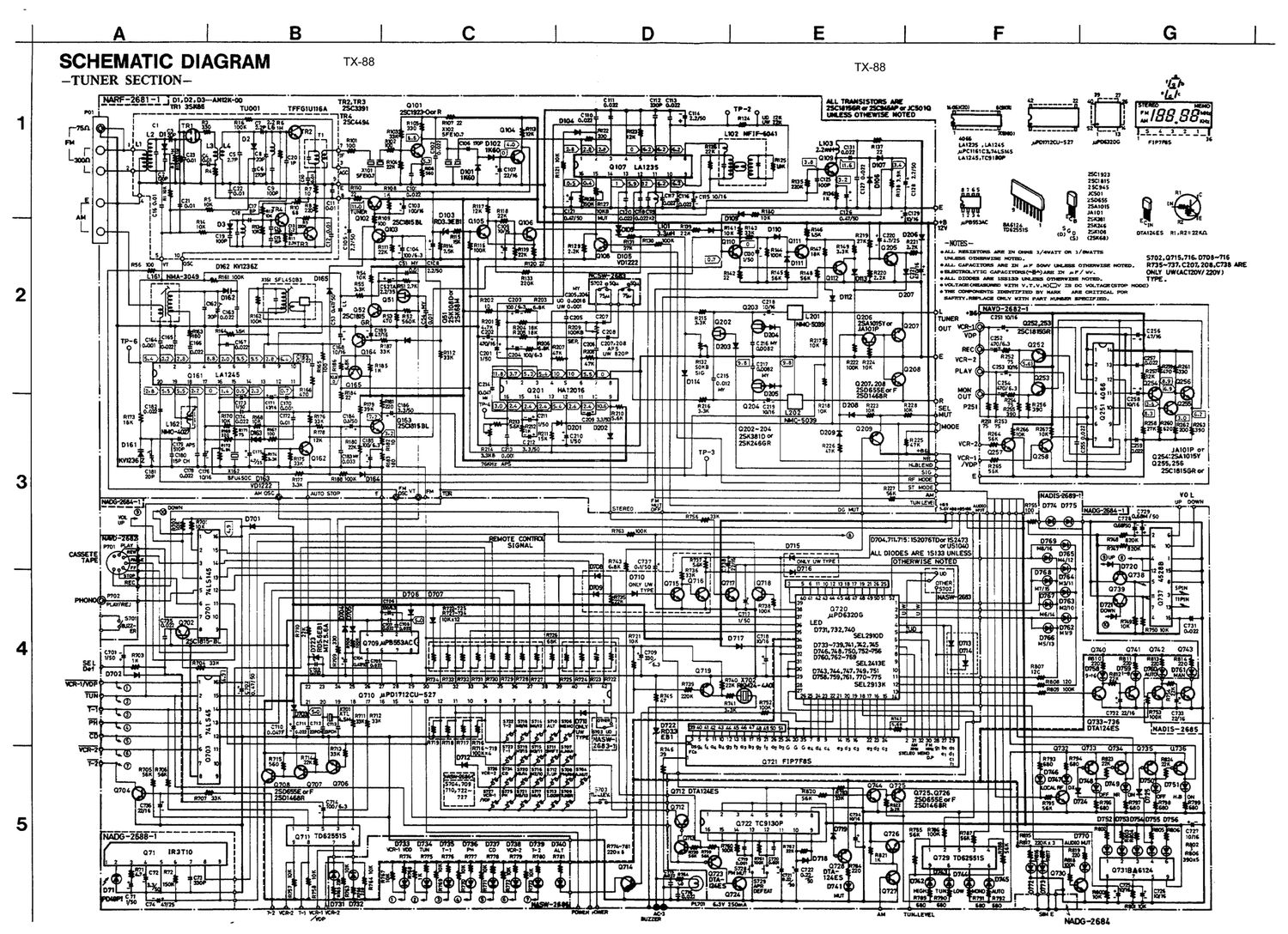 Onkyo TX 88 Schematic 2