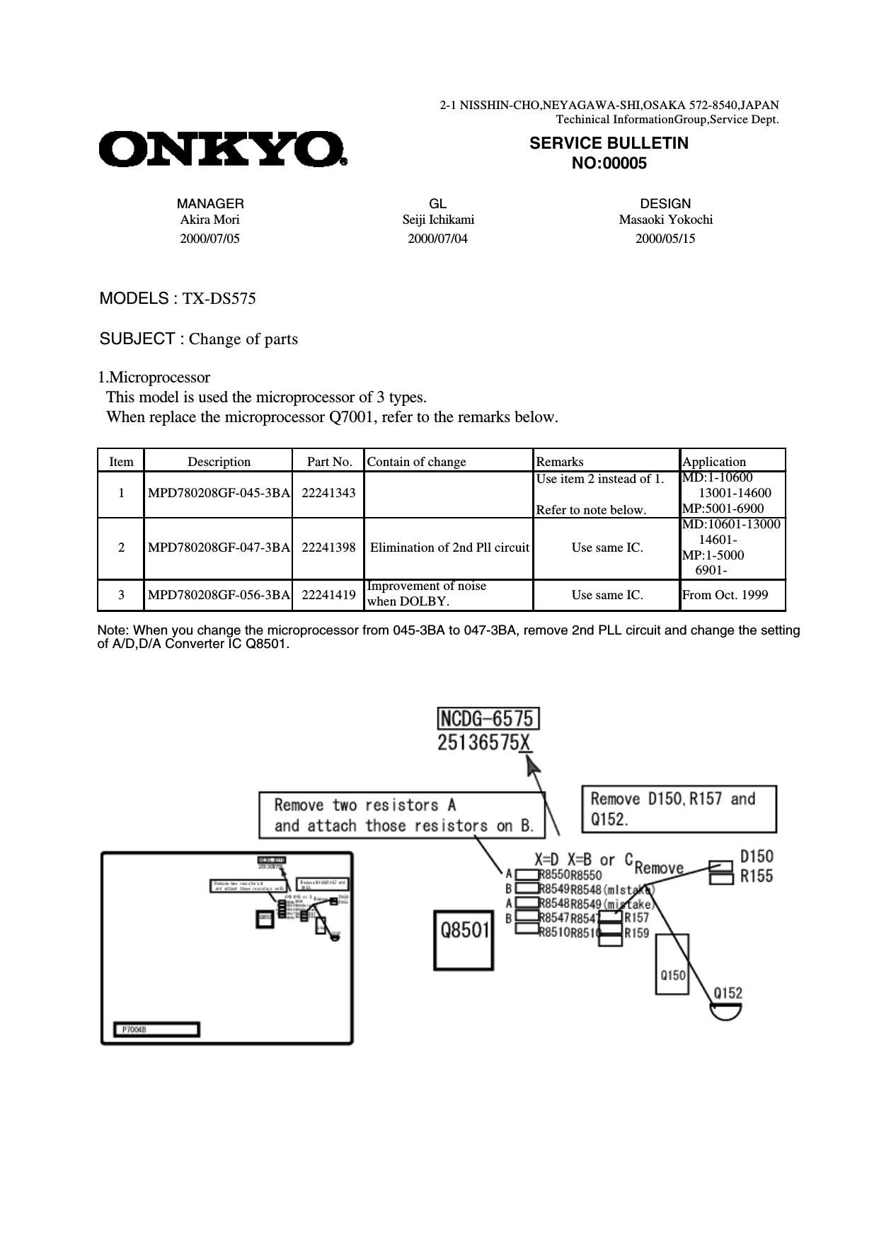 Onkyo TXDS 575 Service Bulletin