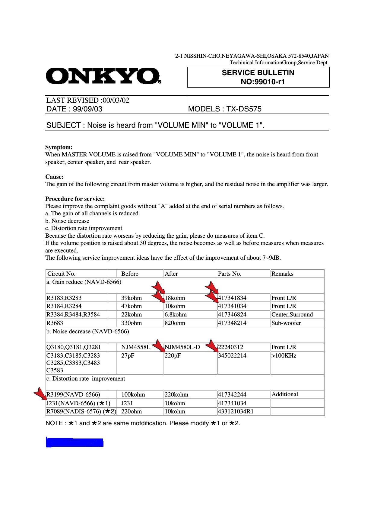 Onkyo TXDS 575 Service Bulletin 2