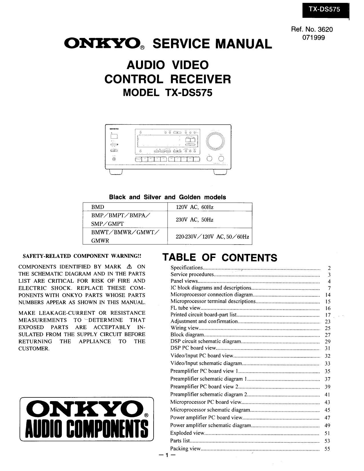 Onkyo TXDS 575 Service Manual 2