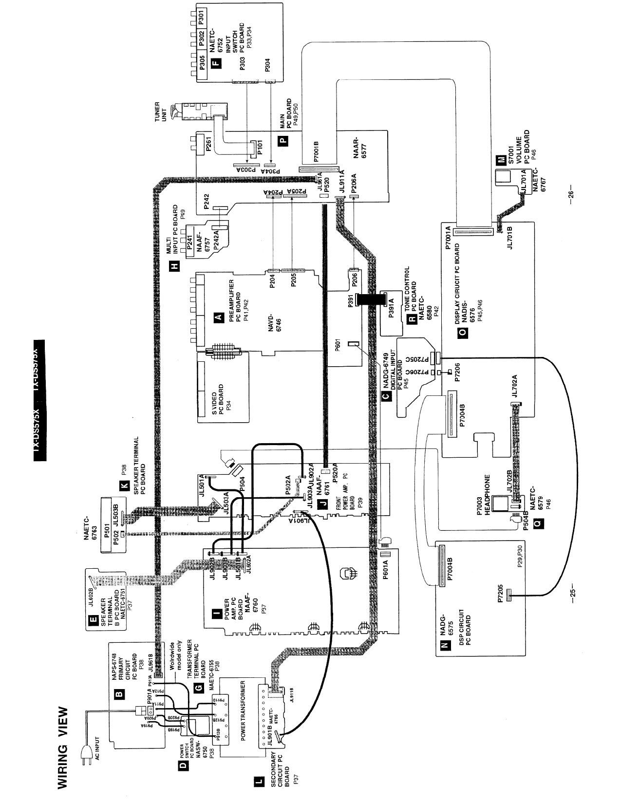 Onkyo TXDS 575 X Schematic