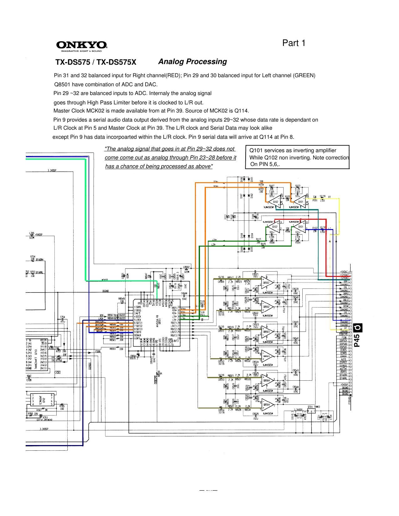 Onkyo TXDS 575 X Schematic 2