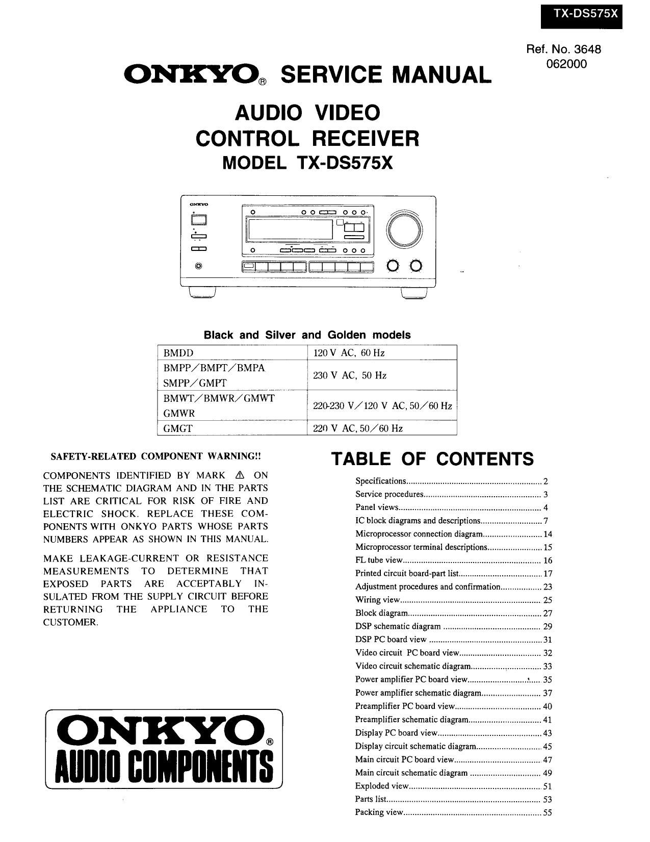 Onkyo TXDS 575 X Service Manual