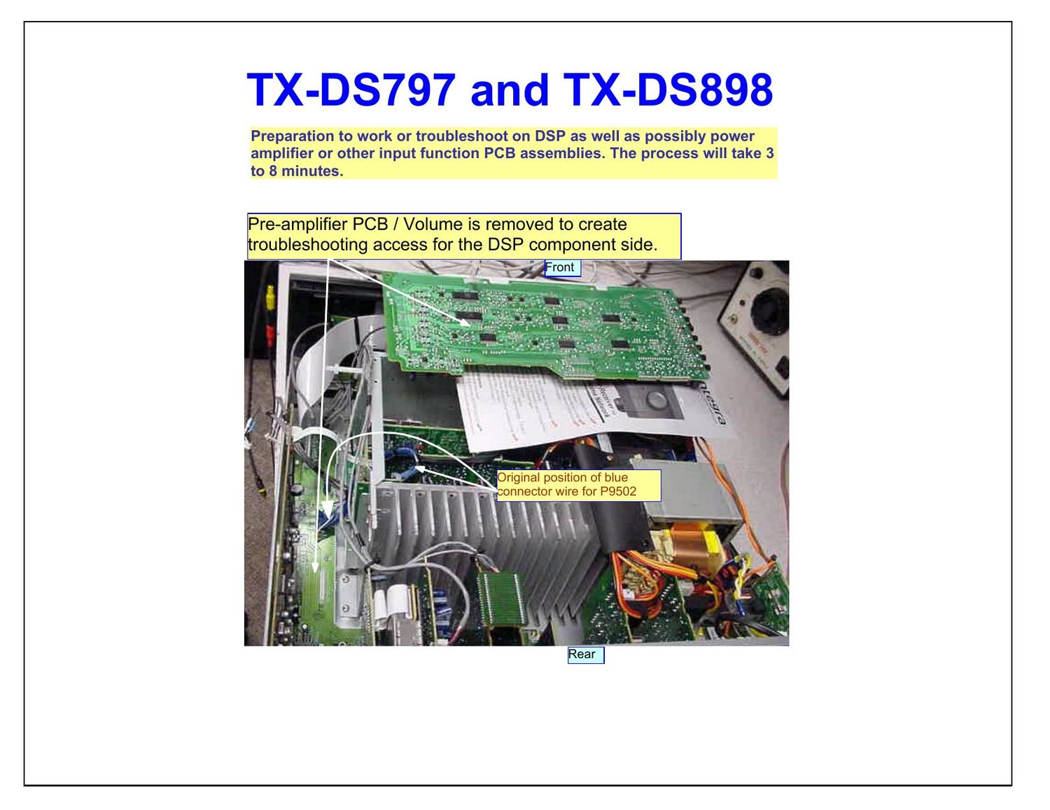 Onkyo TXDS 898 Service Manual 2