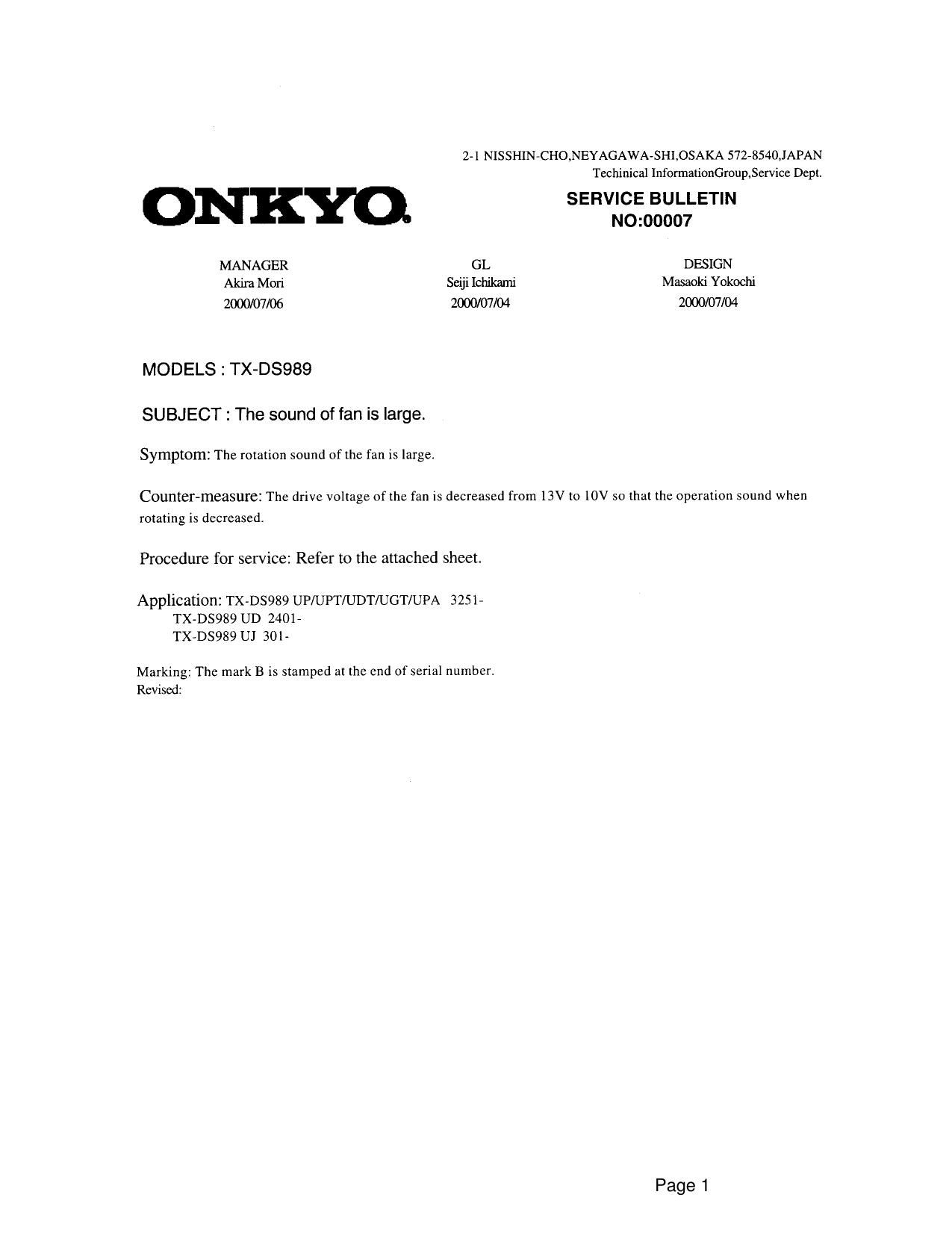 Onkyo TXDS 989 Service Manual 4