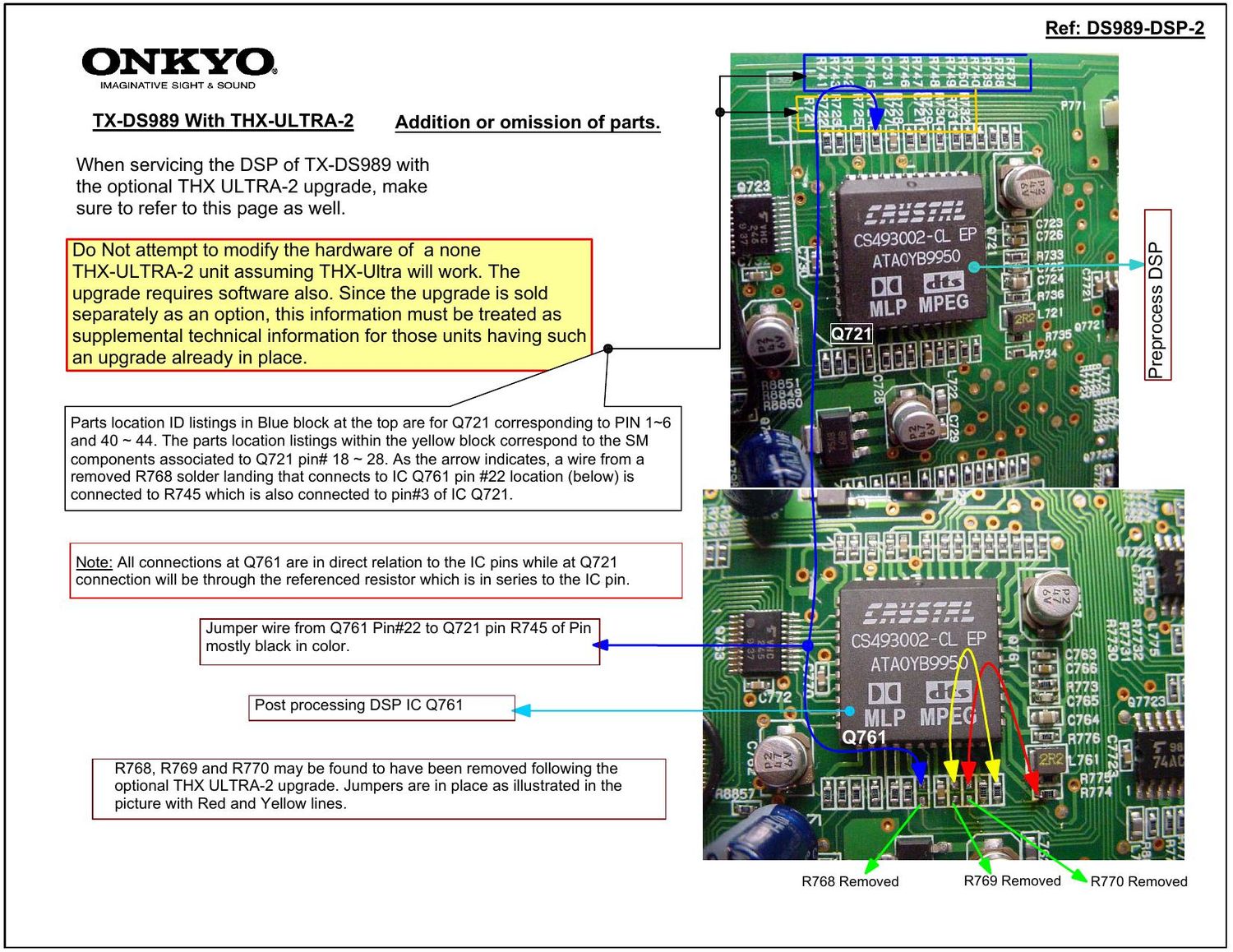 Onkyo TXDS 989 Service Manual 5