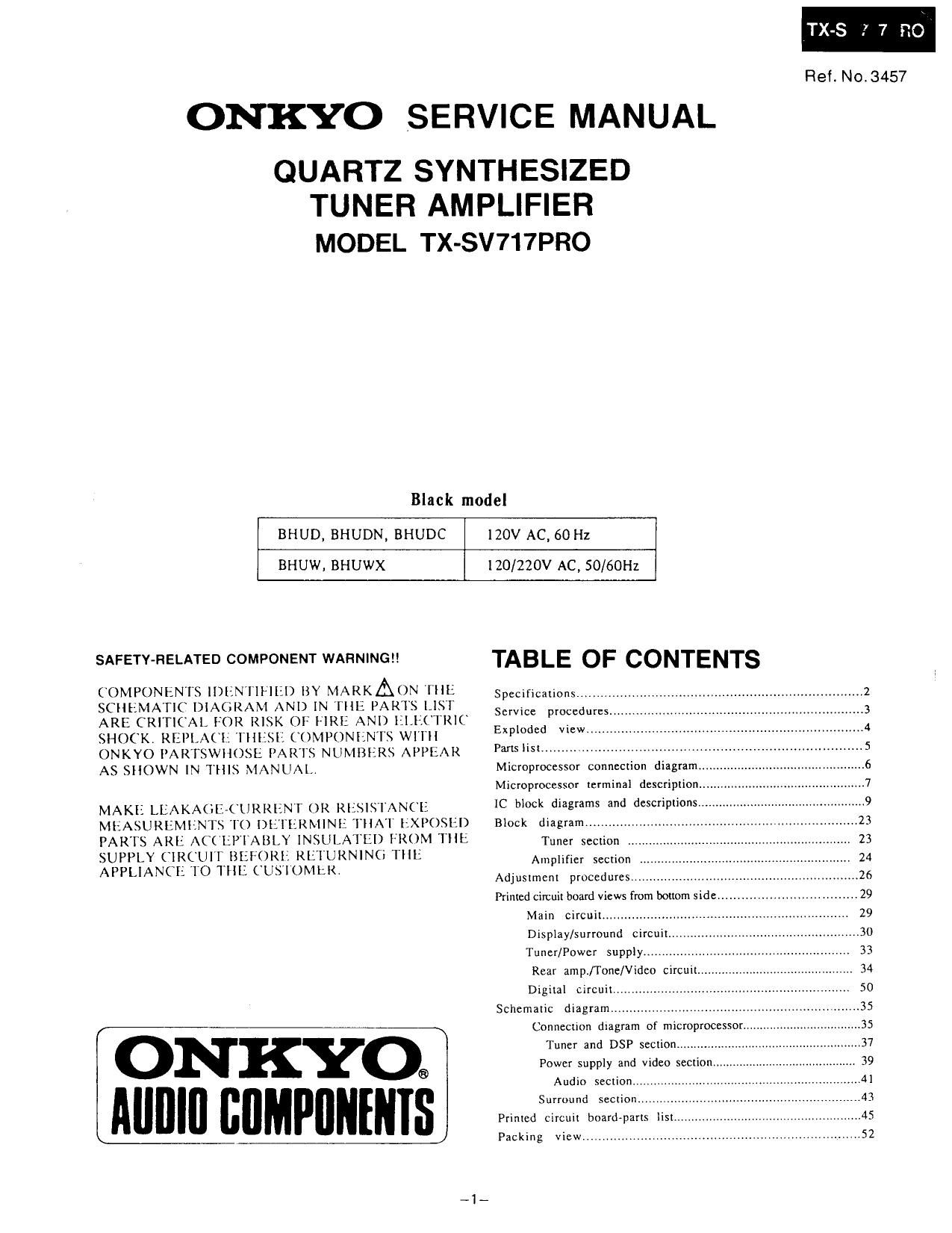 Onkyo TXSV 717 PRO Service Manual