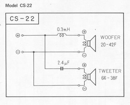 pioneer cs 22 schematic