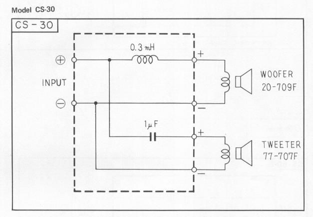 pioneer cs 30 schematic