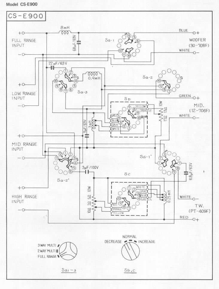 pioneer cse 900 schematic