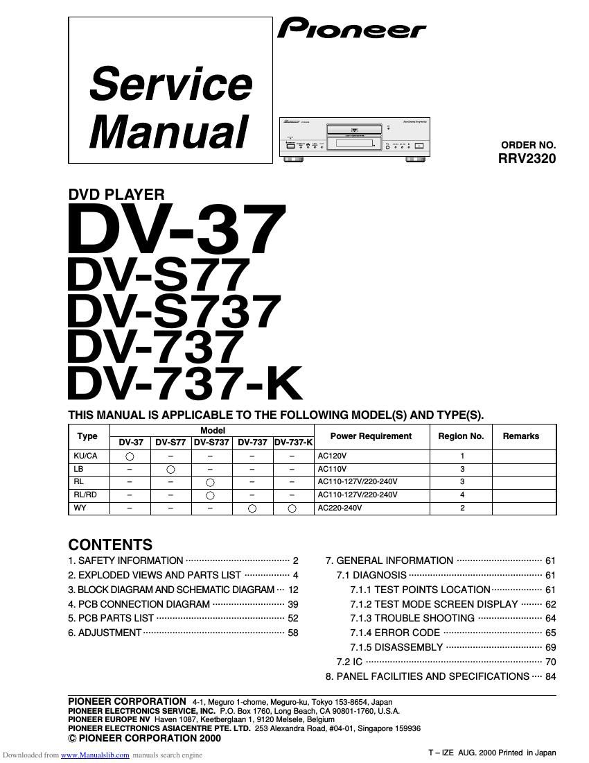 Free Audio Service Manuals - Free download pioneer dv 37 service manual
