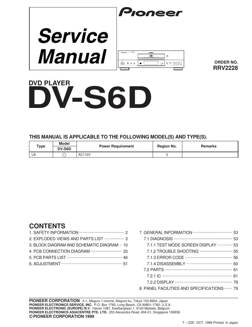 Free Audio Service Manuals - Free download pioneer dvs 6 d service