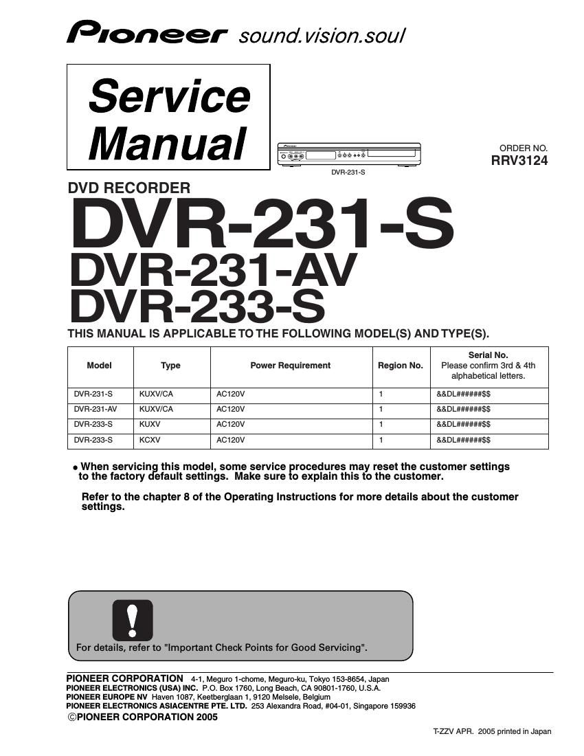 Free Audio Service Manuals - Free download pioneer dvr 233 s service manual