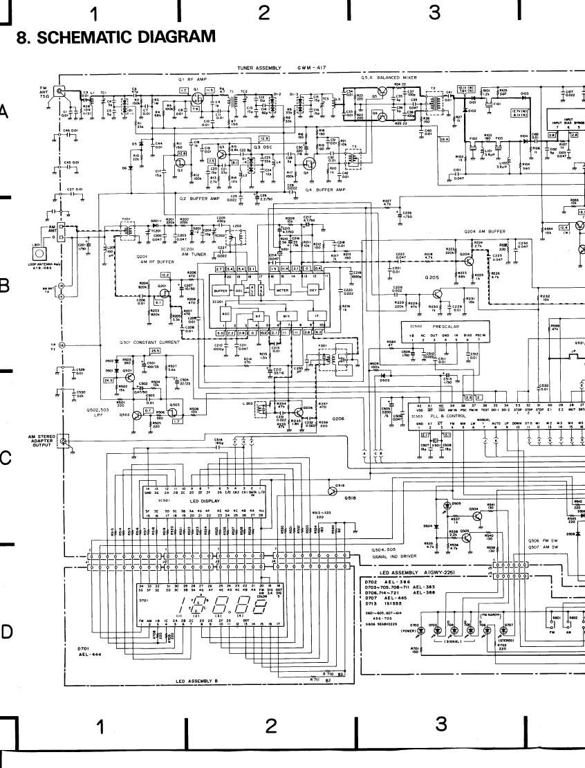 pioneer f 99 x schematic