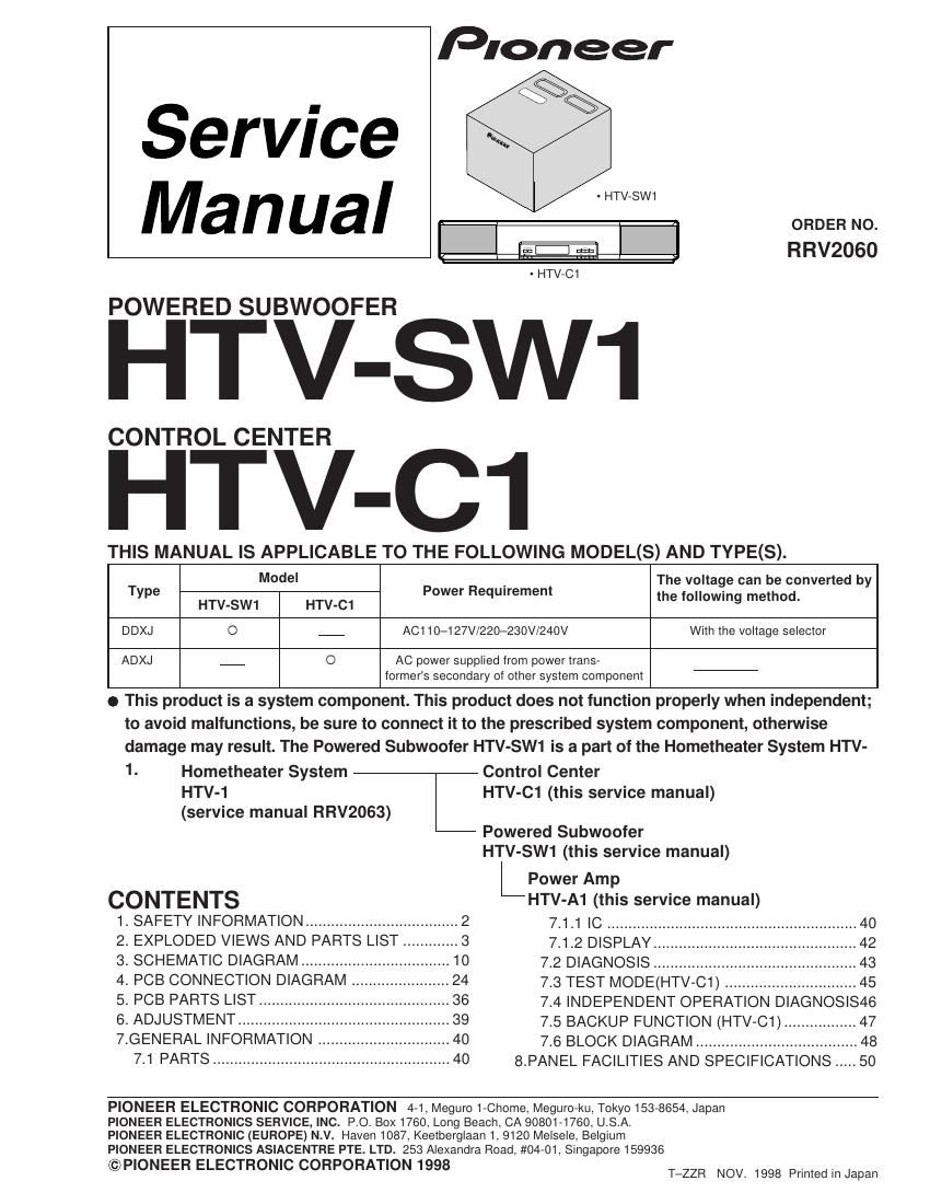 pioneer htvc 1 service manual