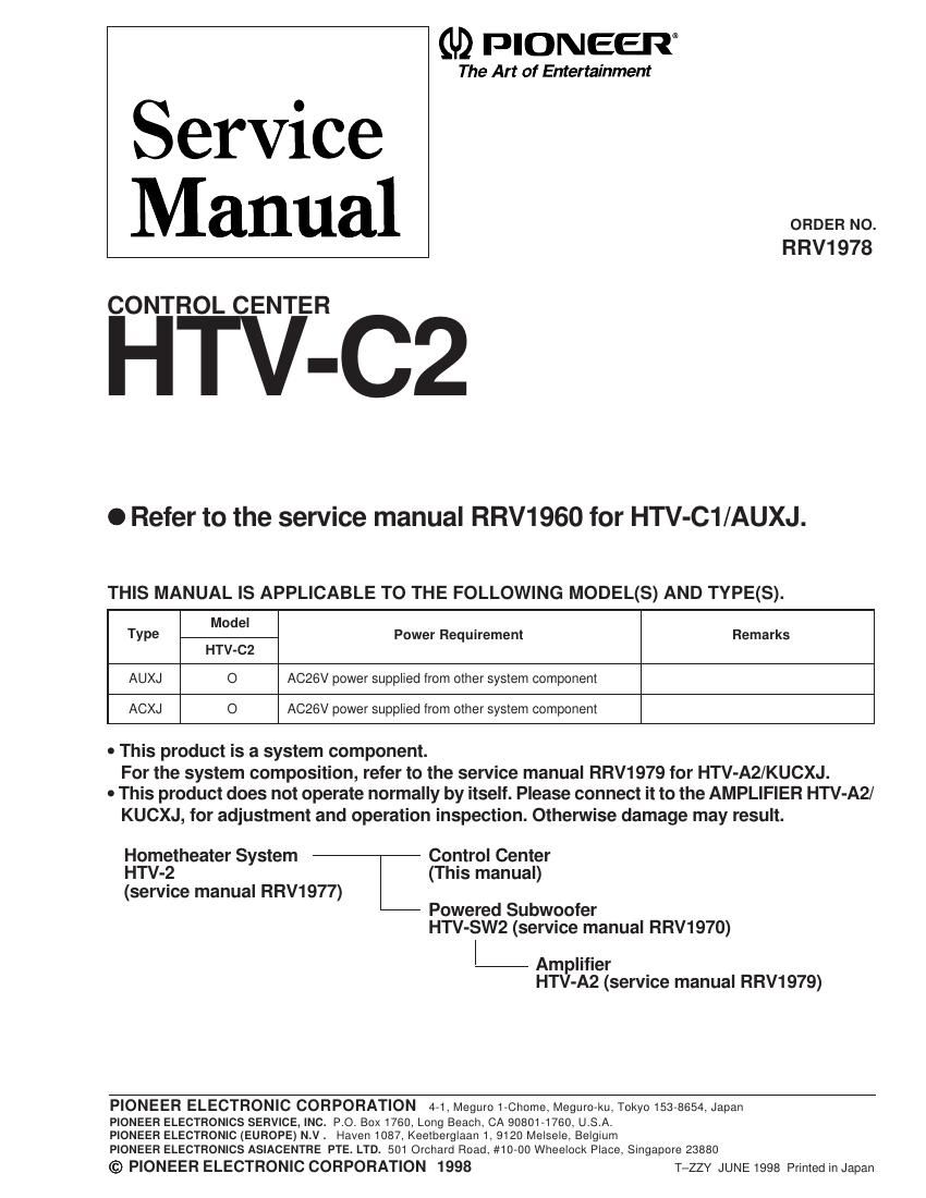 pioneer htvc 2 service manual