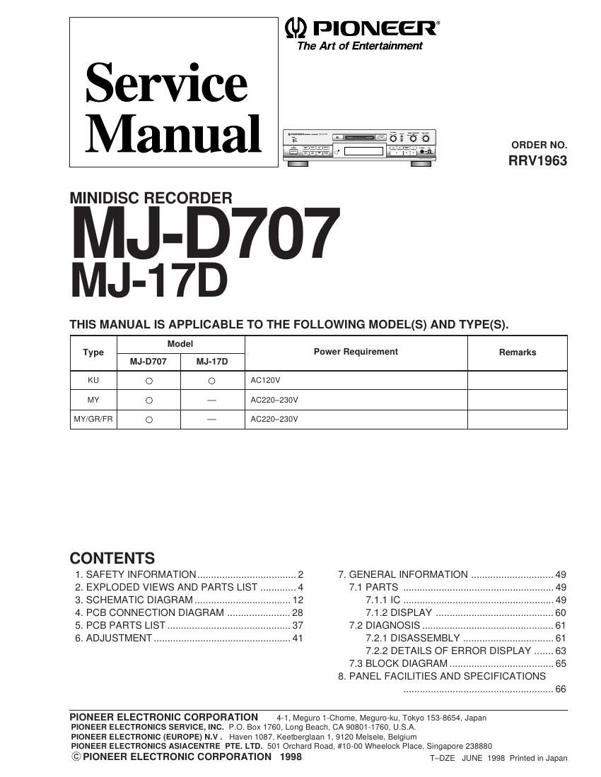 pioneer mj 17 d service manual