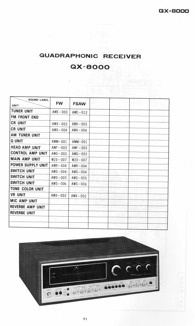 pioneer qx 8000 schematic