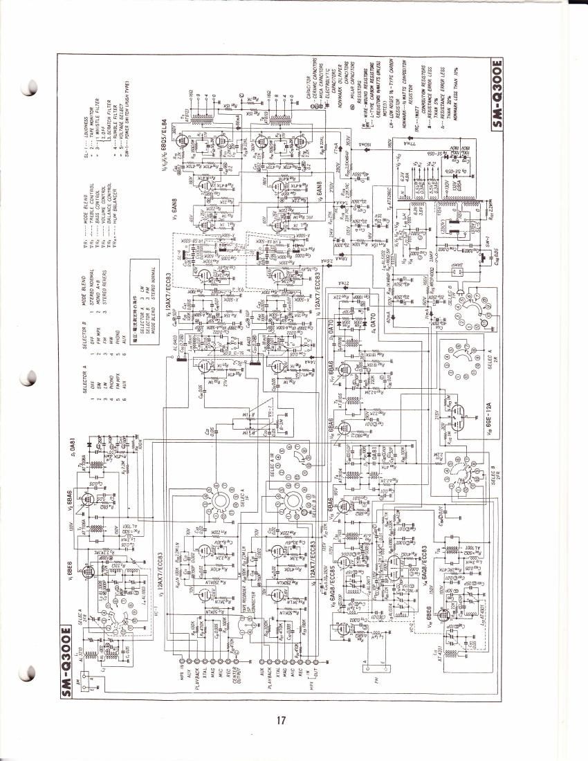 pioneer smq 300 e schematic