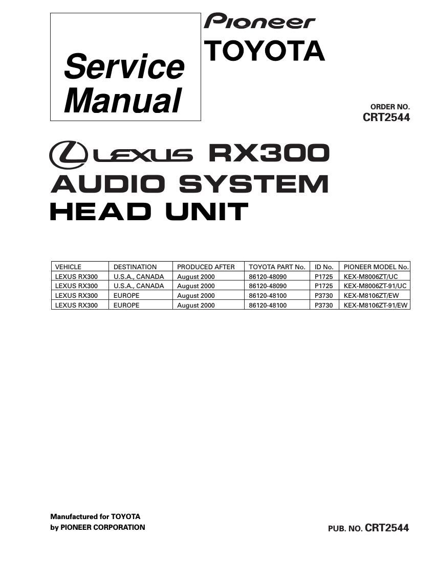 pioneer kexm 8006 zt 91 service manual