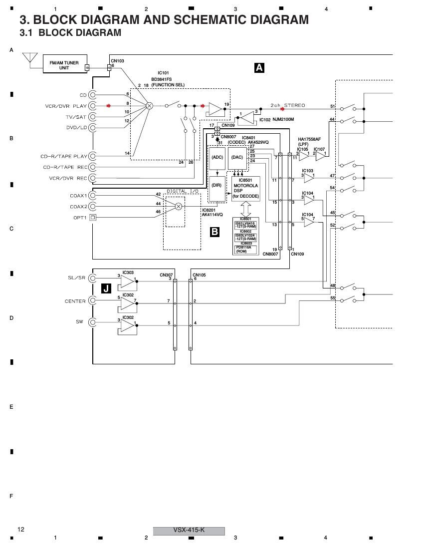 pioneer vsx 415 schematic