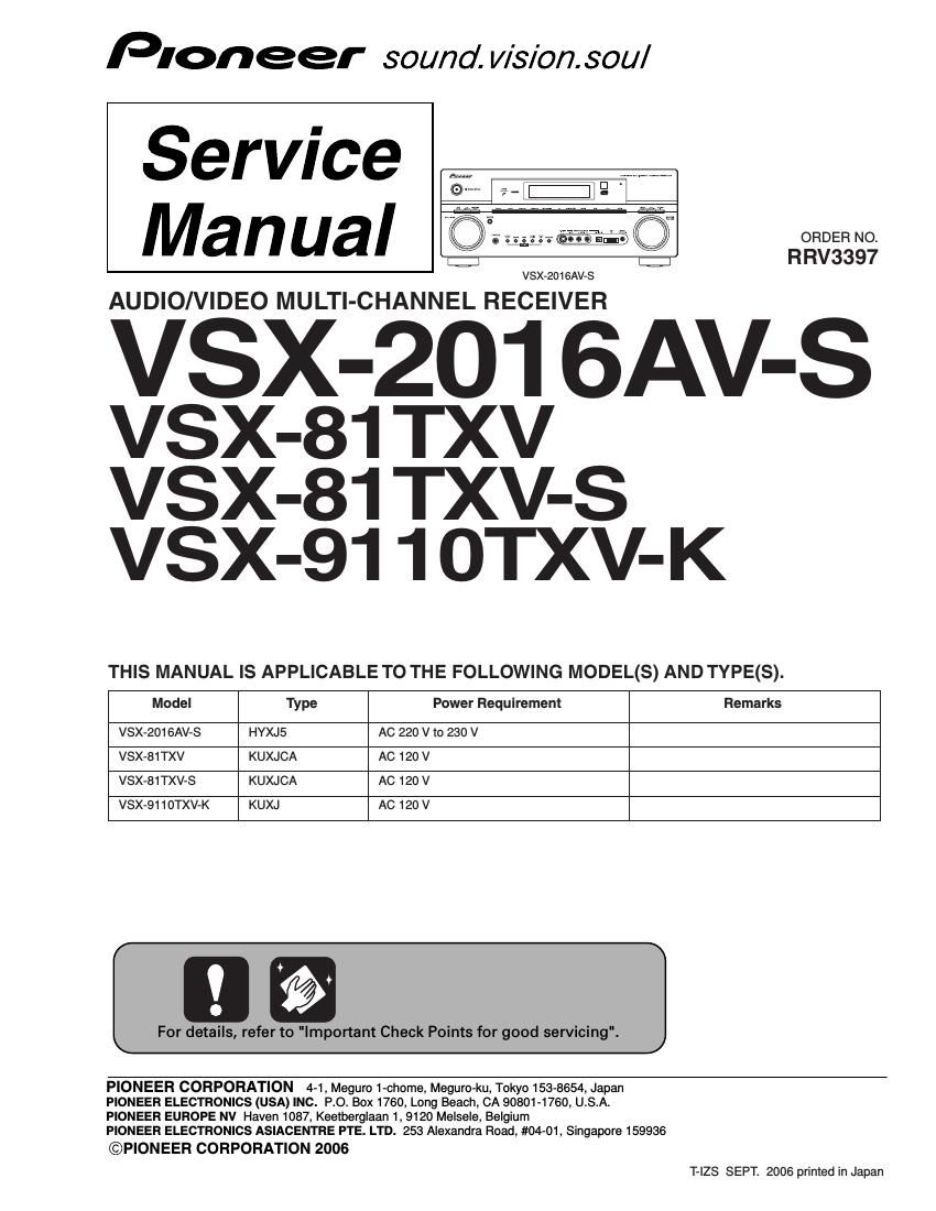 Free Audio Service Manuals - Free download pioneer vsx 81 txv service ...