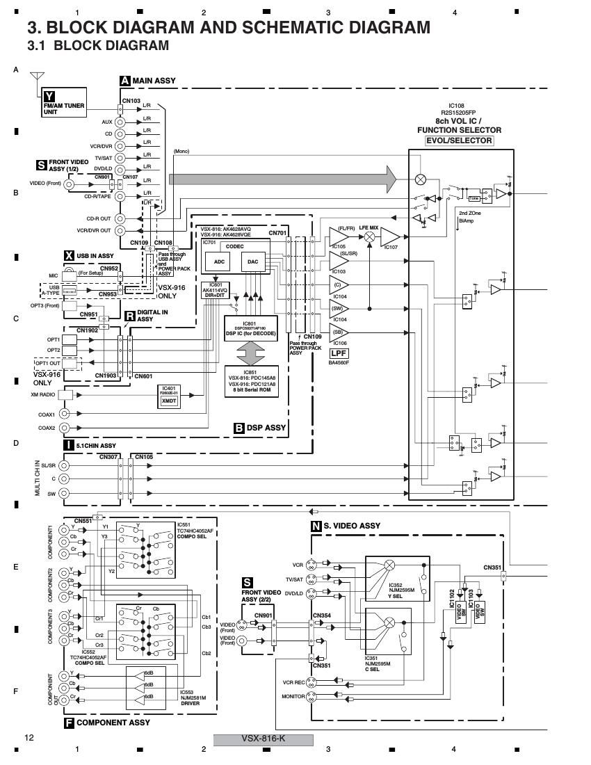 pioneer vsx 816 schematic