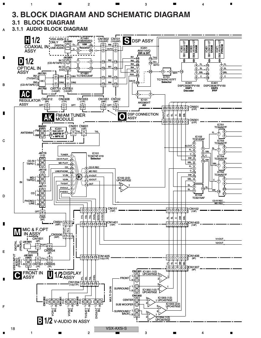 pioneer vsxax 5 is schematic