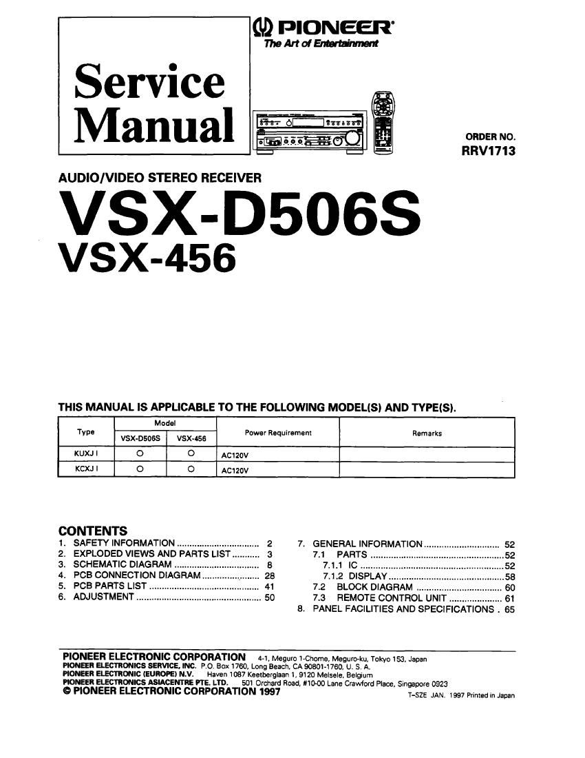 protek 506 service manual