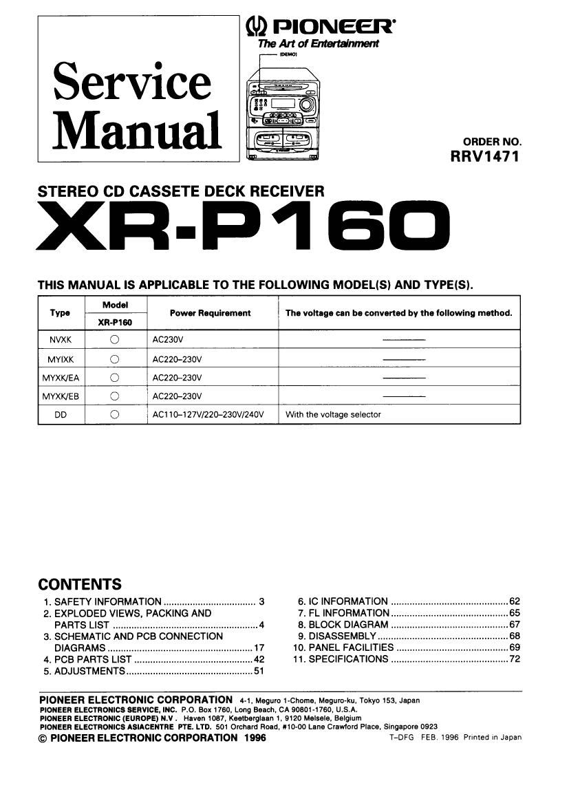 pioneer xrp 160 service manual