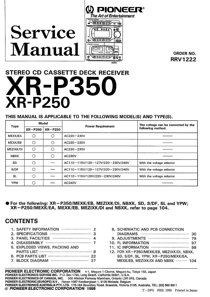 pioneer xrp 250 service manual