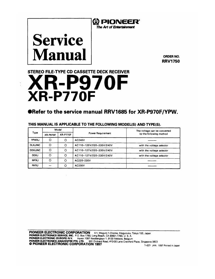 pioneer xrp 770 f service manual