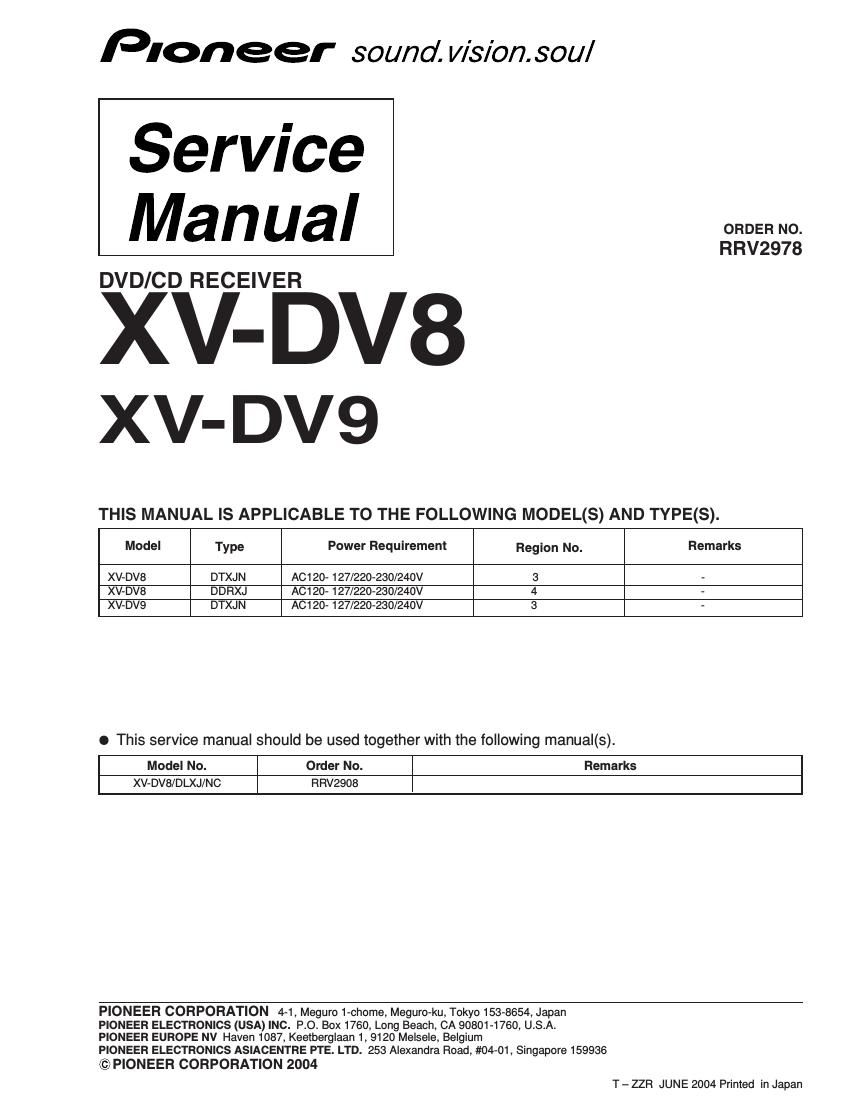 pioneer xvdv 8 schematic