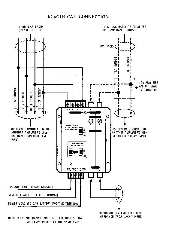 pyle plxr 2 owners manual