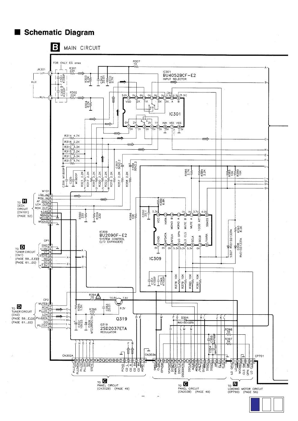 panasonic ch 32