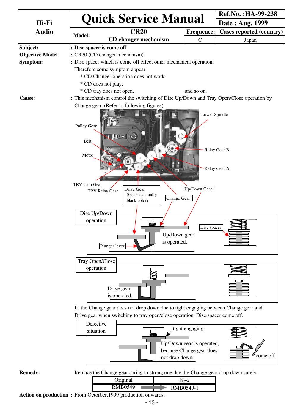 panasonic cr 20 service manual