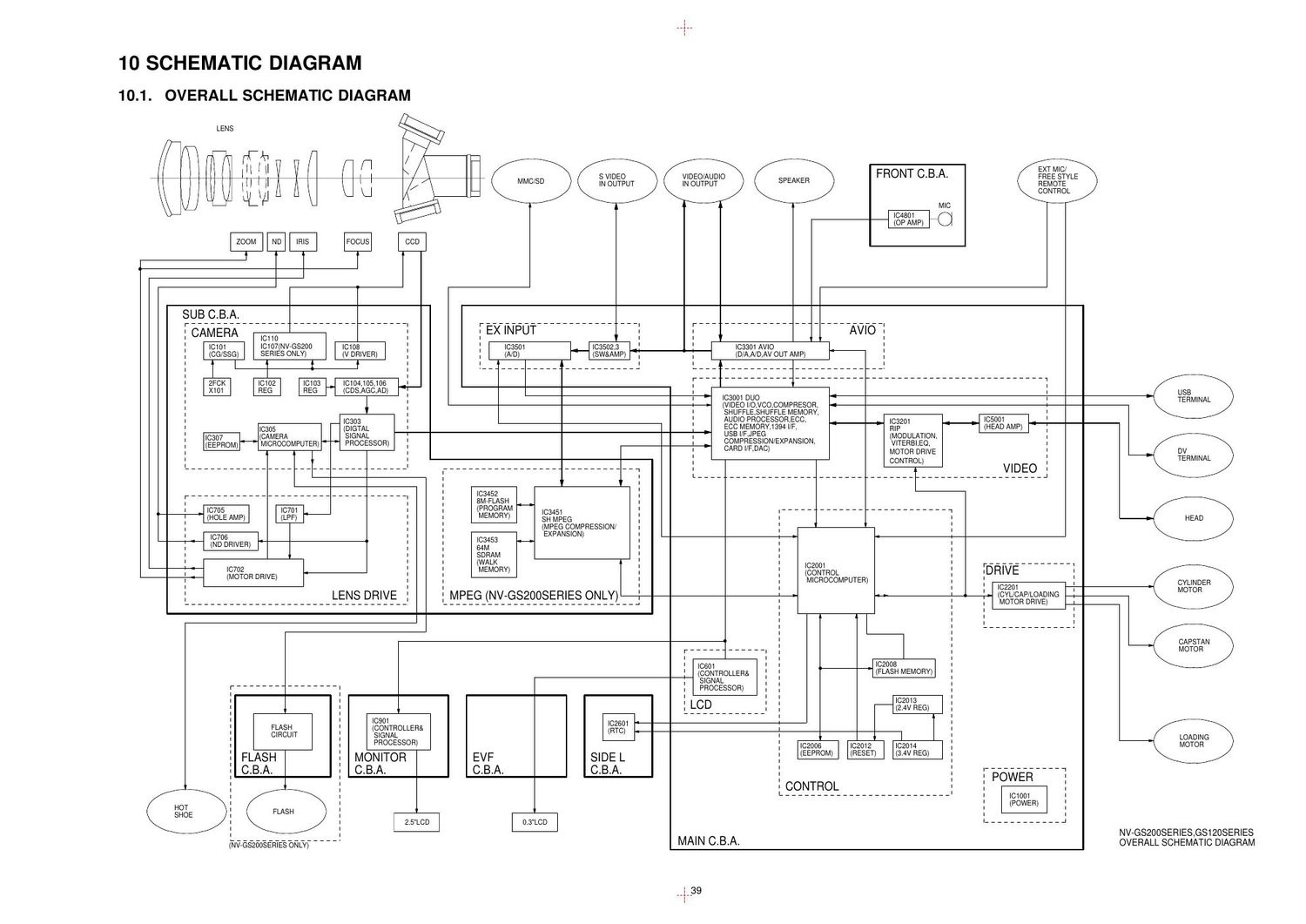 panasonic nv gs120 service manual