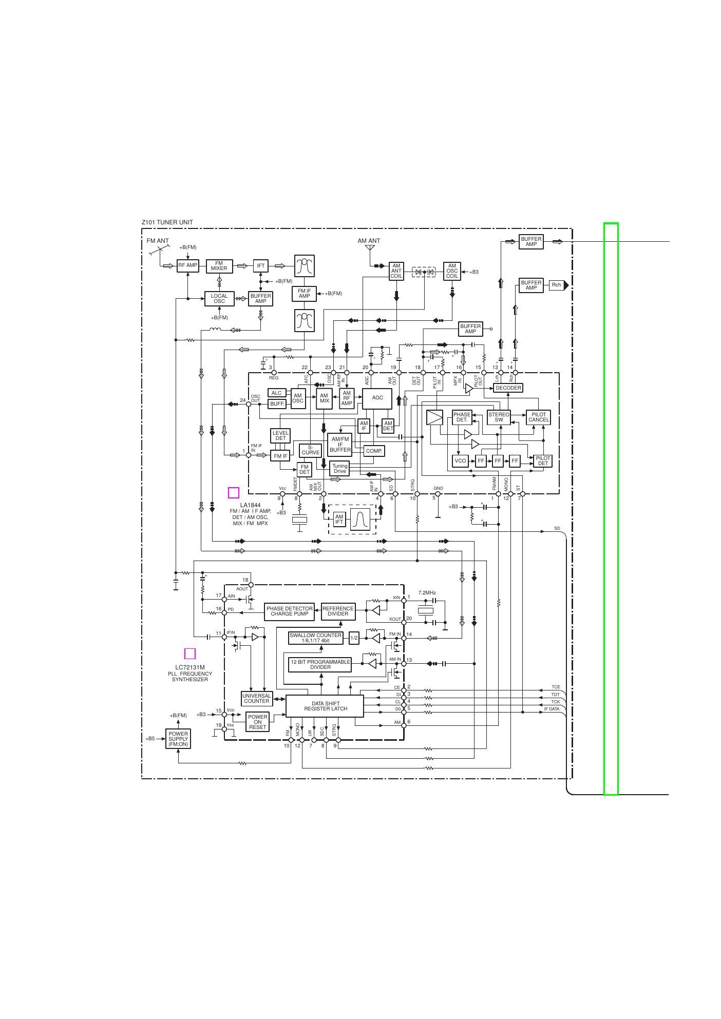 panasonic sa dx 940 service manual