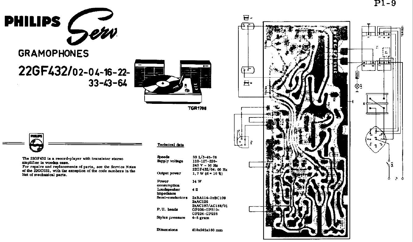 philips 22 gf 432 service manual