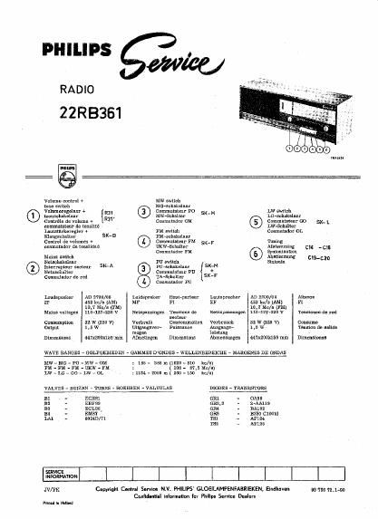 philips 22 rb 361