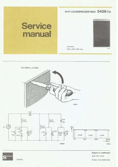 philips 22 rh 426 service manual