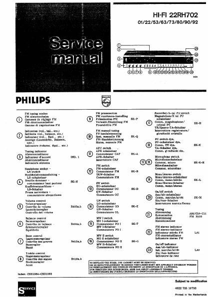 philips 22 rh 702 schematic