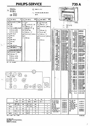 philips 735 a service manual