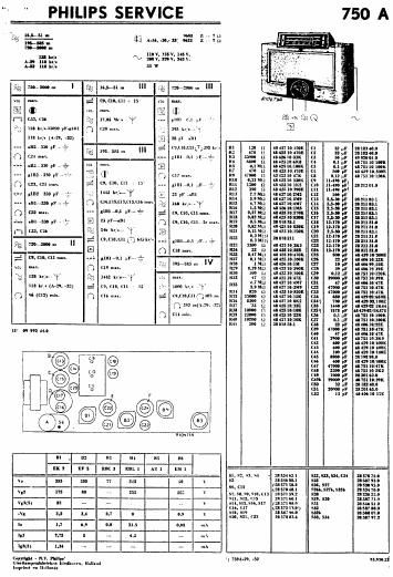 philips 750 a service manual