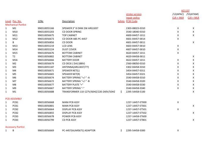 philips az 1137 service manual 2