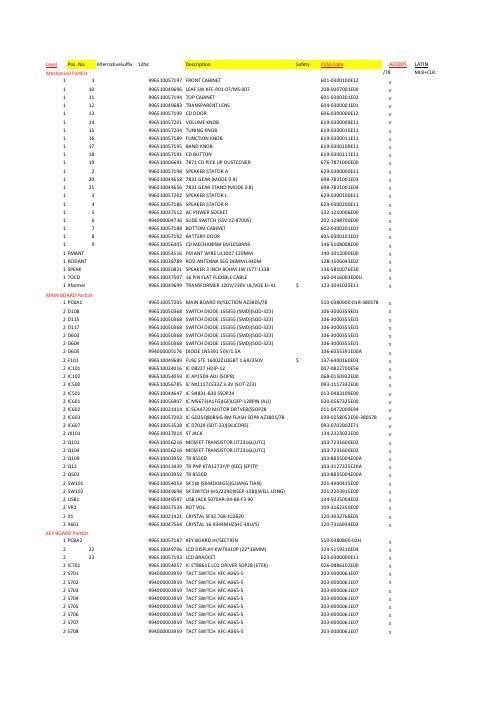 philips az 380 s service manual 2